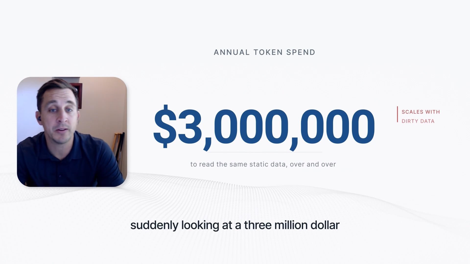 Enterprise AI cost, broken down for TaxToken